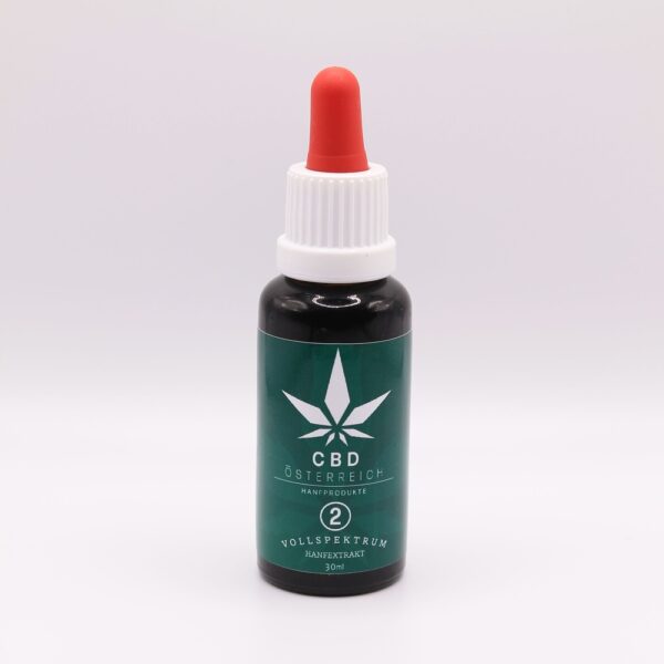 CBD Hanftinktur günstig im Online Shop bestellen und auf Rechnung zahlen